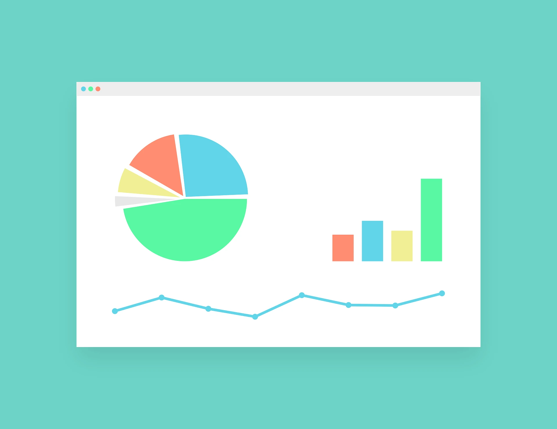 Charts and graphs